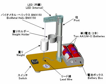 アクチベーター トキ・コーポレーション 【バイオメタル製品 BMXエレベーター】