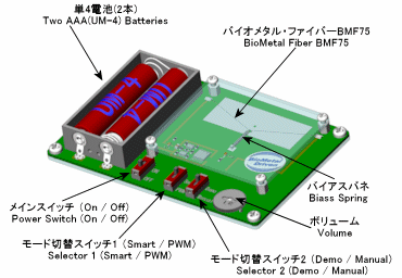 サマポキ2点おまとめ商品No.15 No.T6 楽天市場】＼最大半額☆先着／24日18時～ 象印 保温弁当箱 SZ