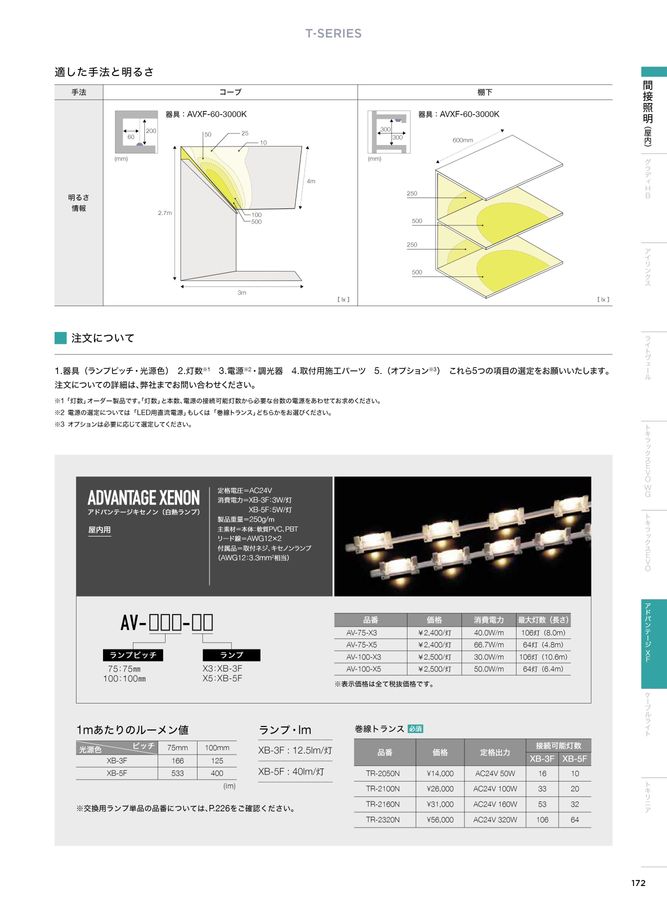 TOKISTAR XB-3F ランプ 10個セット Amazon | TOKISTAR アドバンテージキセノンランプ(XBランプ) フロスト